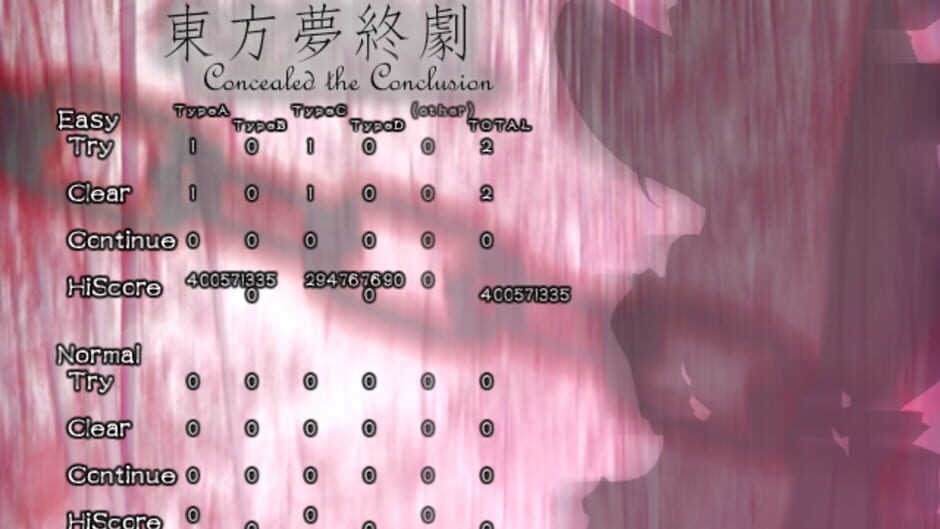 Screenshots Touhou Mutsuigeki: Concealed the Conclusion