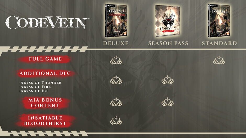 Code Vein: Deluxe Edition Screenshot