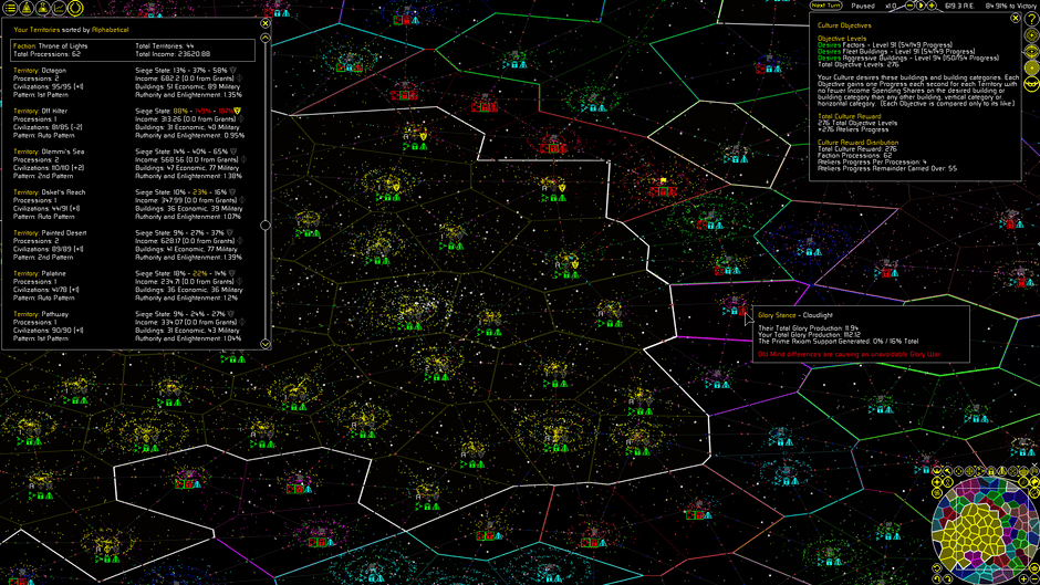 After the Empire Screenshot