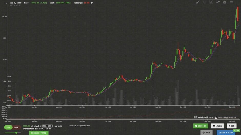 Trade Bots: A Technical Analysis Simulation Screenshot