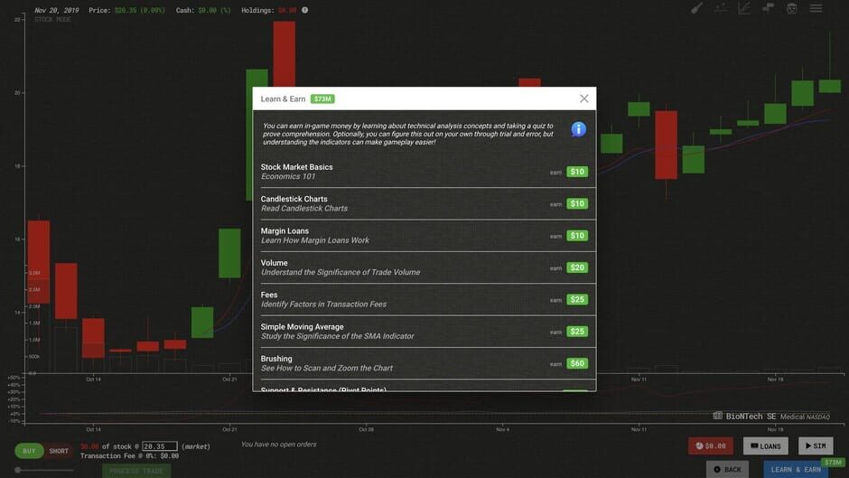 Trade Bots: A Technical Analysis Simulation Screenshot