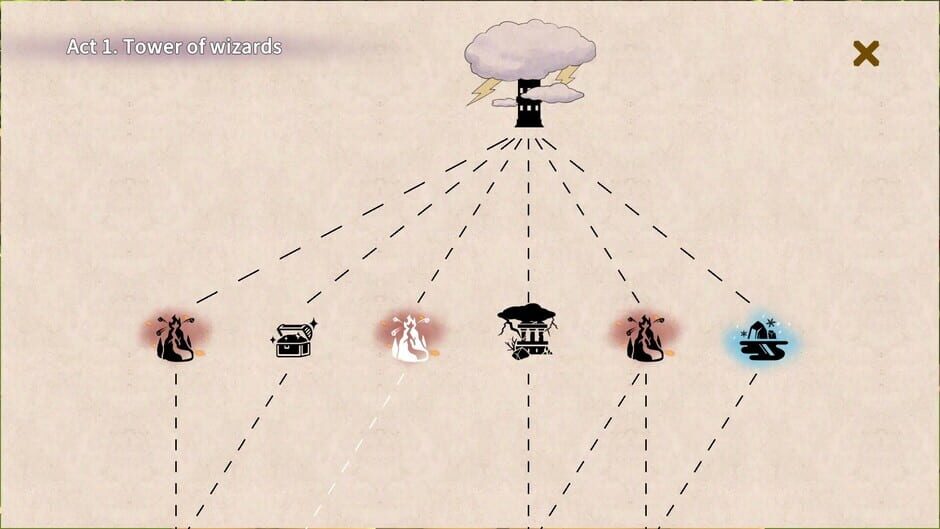 สกรีนช็อตจาก Tears Rain: Tears of Goddess (รูปที่ 7)