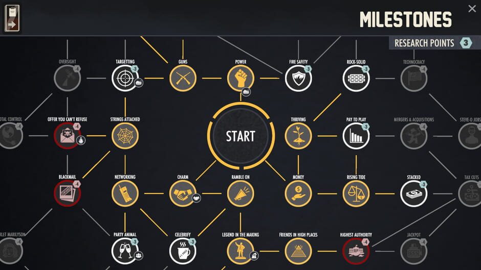 I am Your President Screenshot