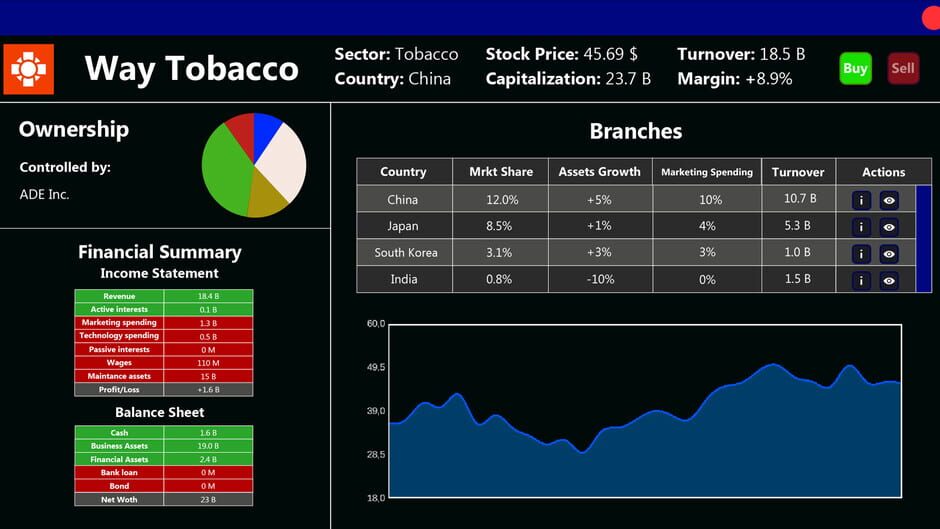Hedge Fund Tycoon Screenshot