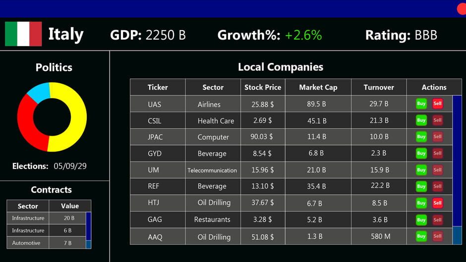 Hedge Fund Tycoon Screenshot