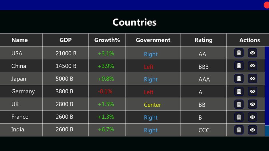 Hedge Fund Tycoon Screenshot