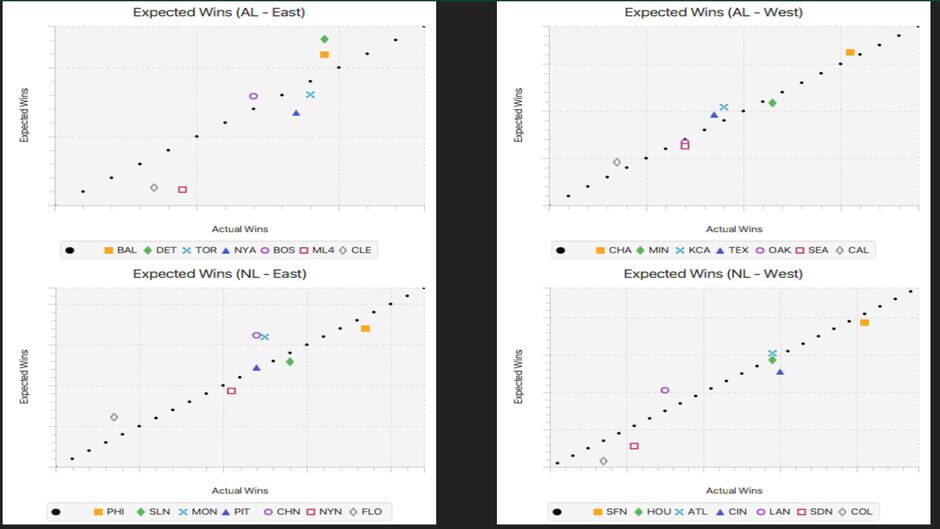 Digital Diamond Baseball V11 Screenshot