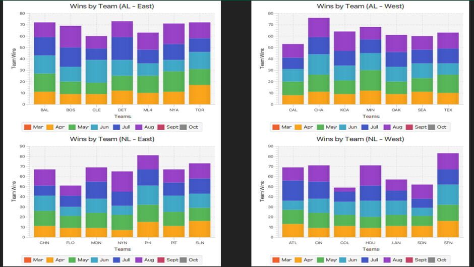 Digital Diamond Baseball V11 Screenshot
