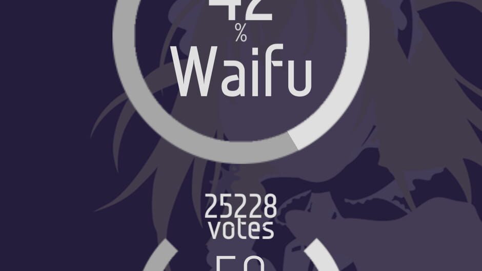 สกรีนช็อตจาก Waifu or Laifu (รูปที่ 3)