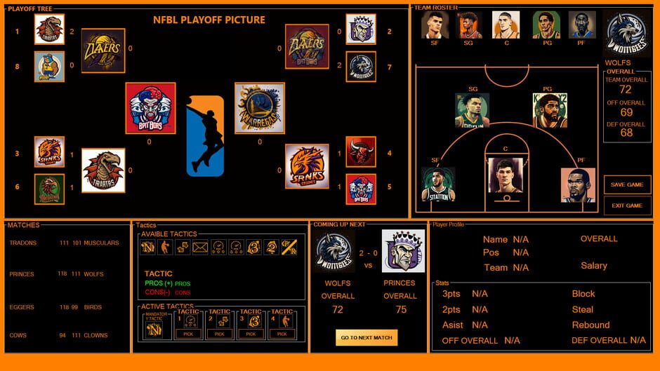 สกรีนช็อตจาก NFBL: National Fantasy Basketball League (รูปที่ 5)