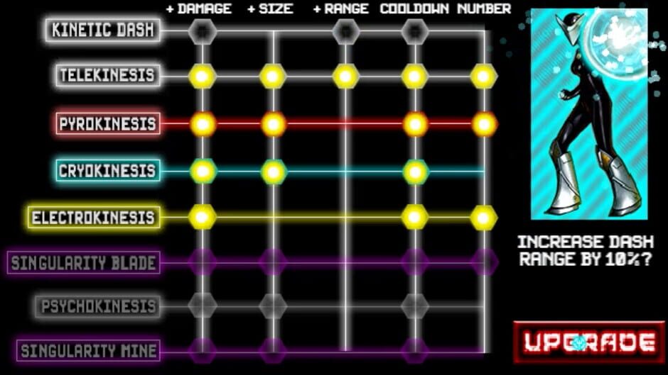 Cy: Cyberpunk Survivors Screenshot