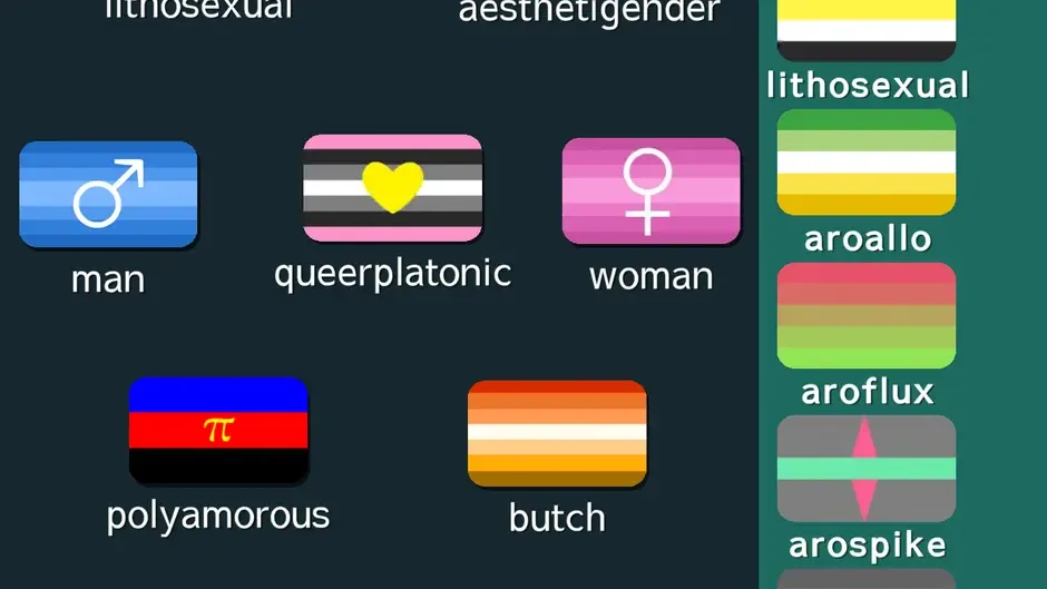 Кадър от LGBT Flags Merge!