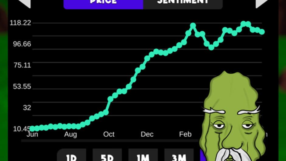 สกรีนช็อตจาก Mush Rush: Stock Market Tycoon (รูปที่ 3)