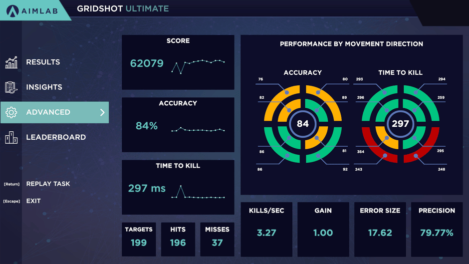 Aimlabs Screenshot