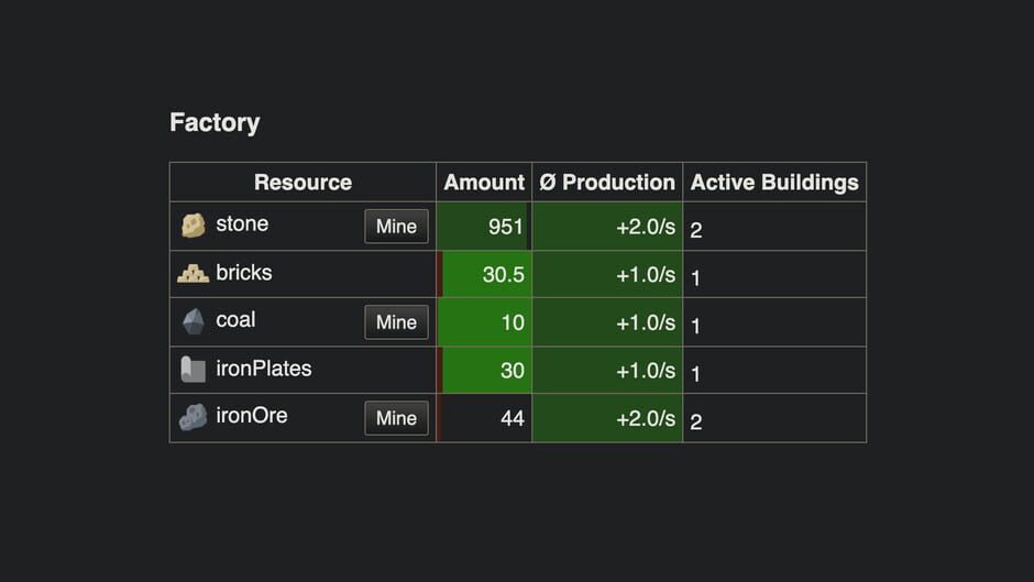 Incremental Factory Screenshot