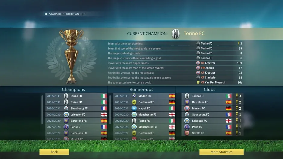 Кадър от Football, Tactics & Glory 2
