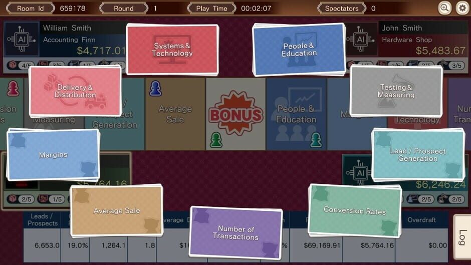 สกรีนช็อตจาก The Leverage Game: Business Edition (รูปที่ 7)