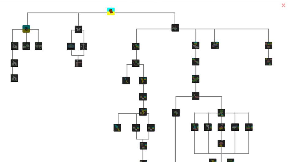 Simulator of Ukraine 1991 Screenshot