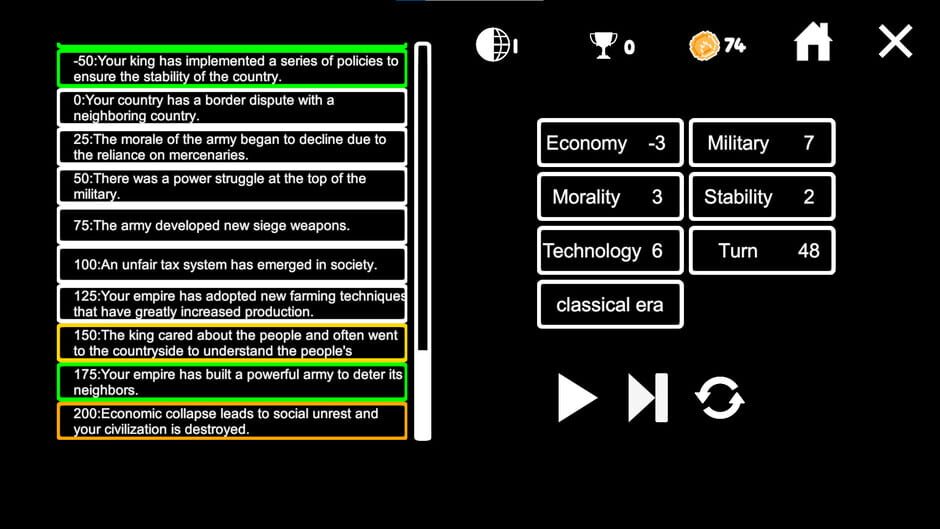 Civilization Simulator media thumbnail