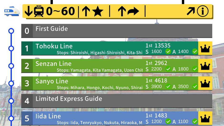 Your Train 2 Screenshot