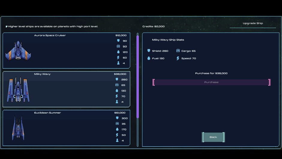 Spaceport Trading Company Screenshot