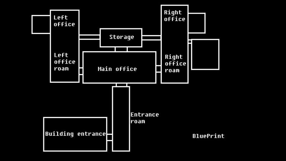 Screenshots Five Nights at Freddy's Area 51