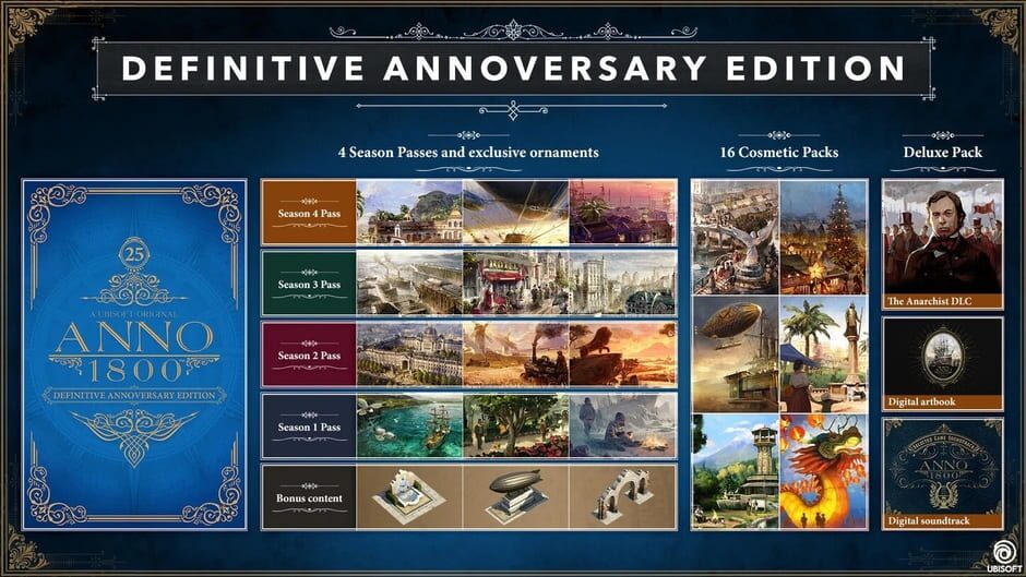 Anno 1800: Definitive Annoversary Edition Screenshot