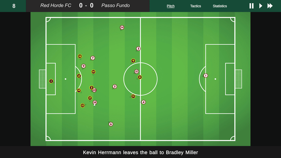 Master Manager Screenshot