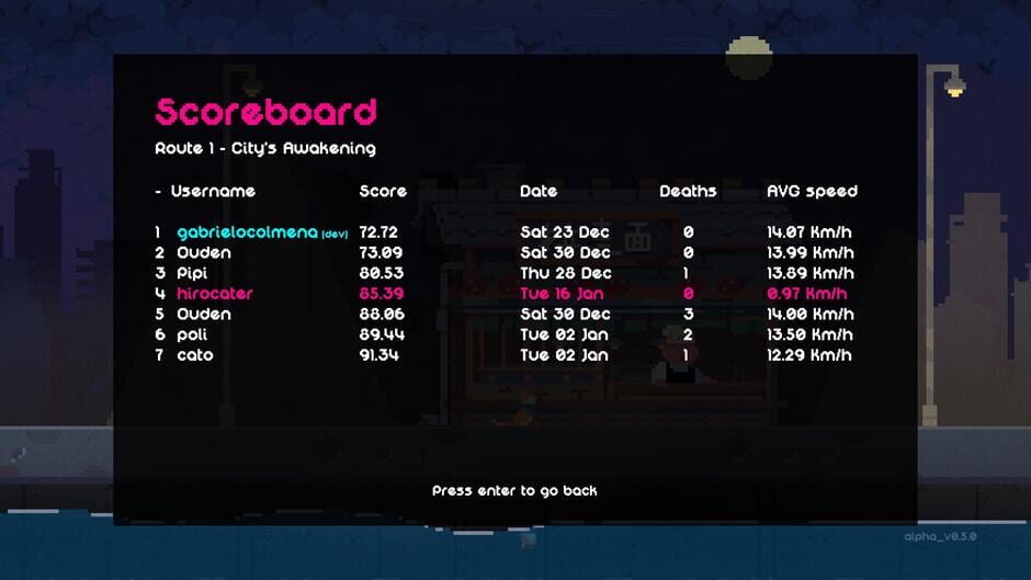 Hirocato: The Delivery Hero Screenshot