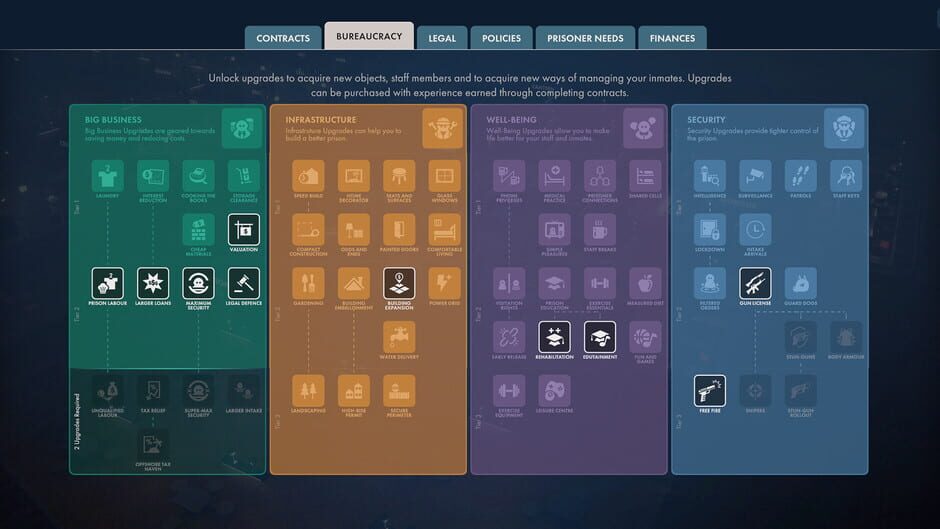 Screenshot Prison Architect 2