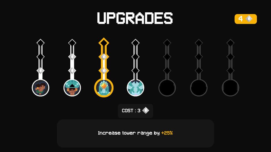 Sunstone War Screenshot