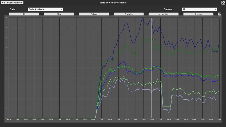 The Bibites: Digital Life Screenshot