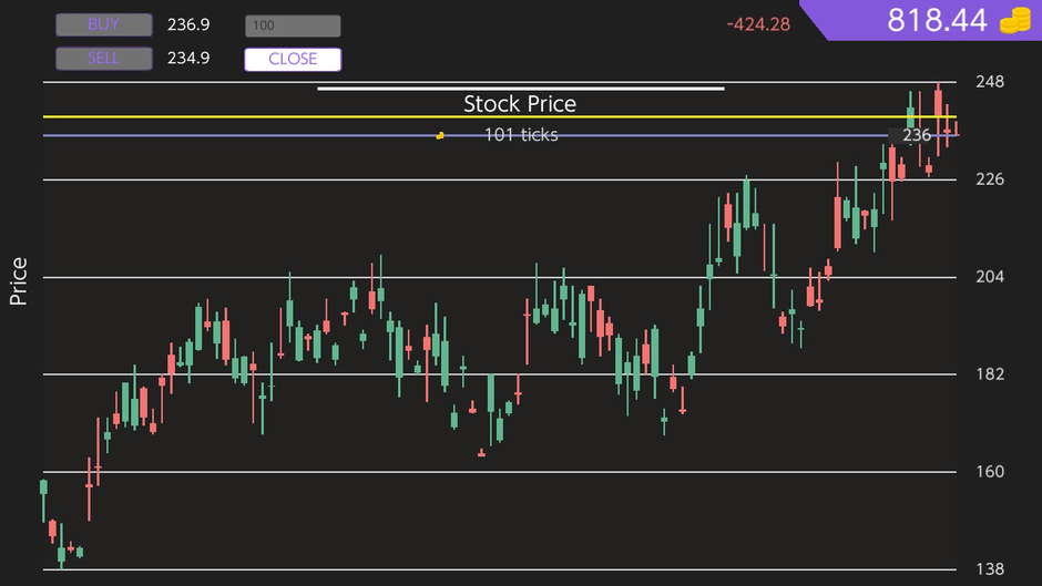 Trading Simulator Screenshot