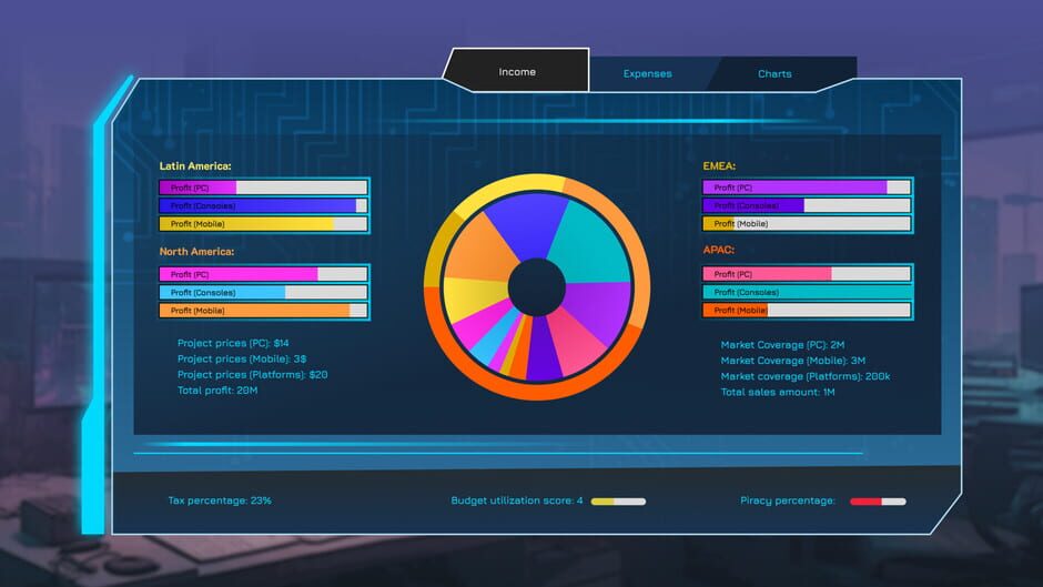 CEO Sim: GameDev screenshot