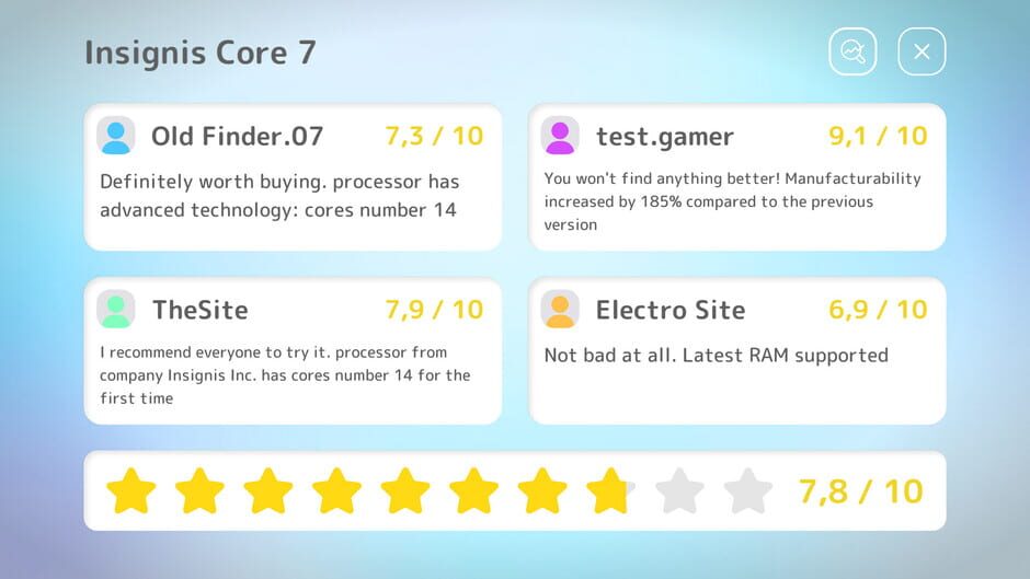 PC Tycoon 2 Screenshot