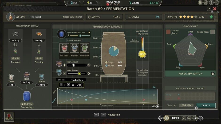 Moonshine Inc. + Bio Inc. Redemption: Drinking Problem Bundle Screenshot