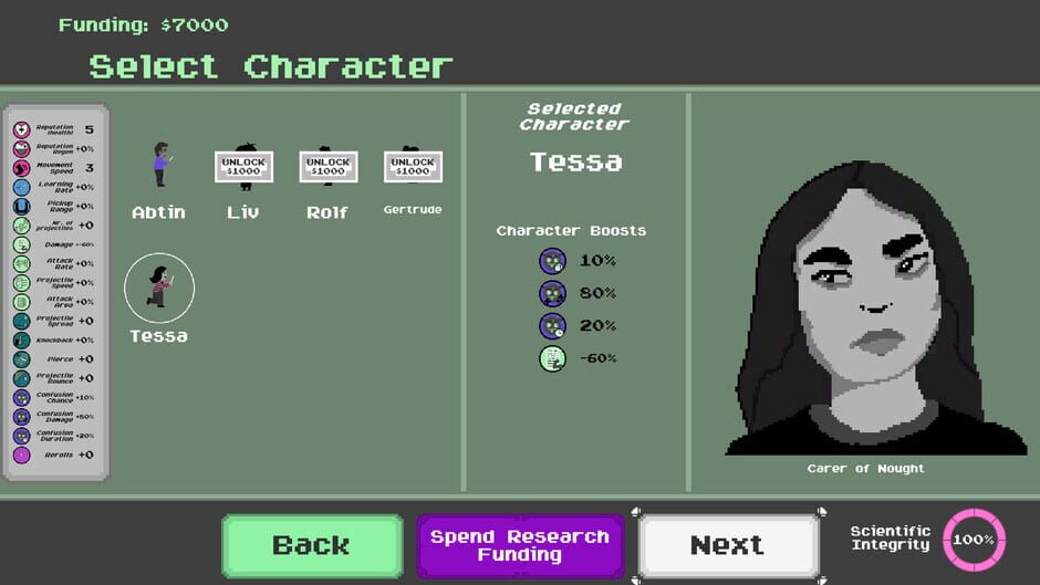 Publish or Perish Screenshot