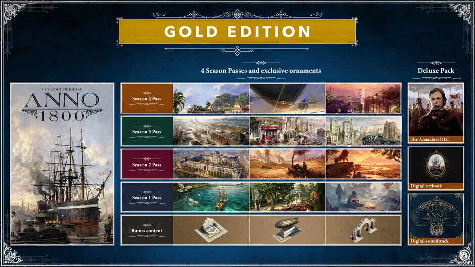 Anno 1800: Gold Edition Screenshot