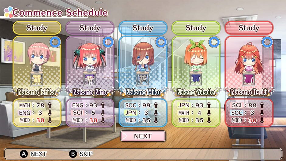 The Quintessential Quintuplets: Memories of a Quintessential Summer Screenshot