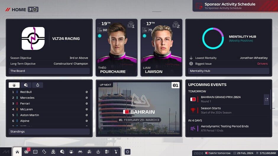 F1 Manager 2024: Deluxe Edition Screenshot