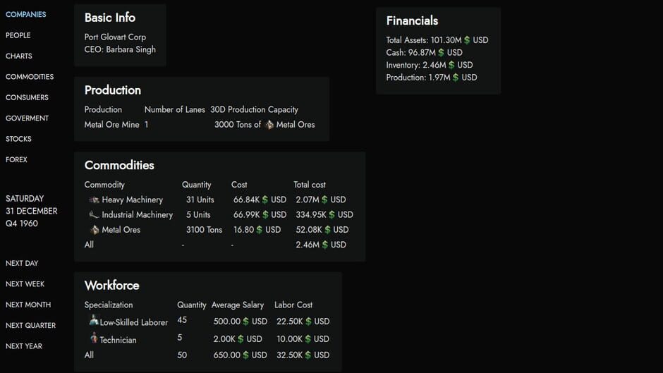 Shareholders screenshot