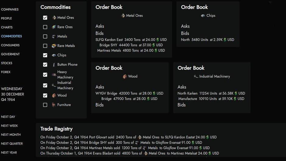 Shareholders screenshot