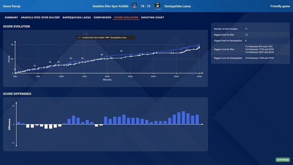 Pro Basketball Manager 2025 Screenshot