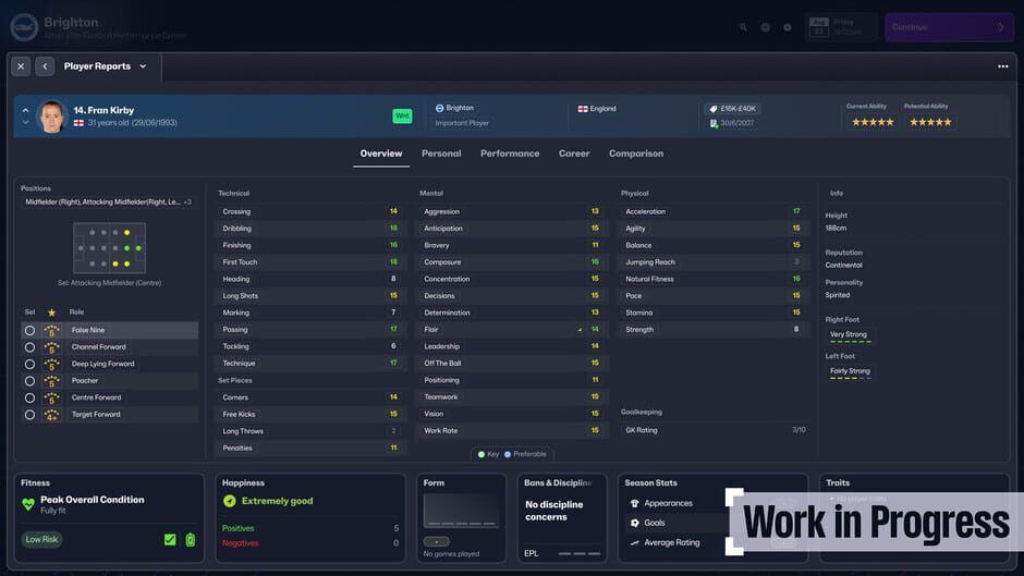 Football Manager 25 Screenshot