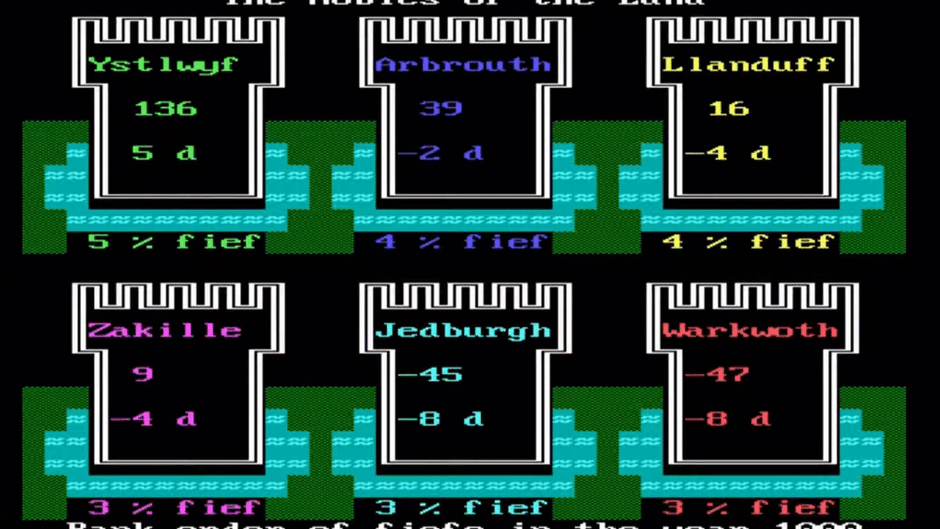 By Fire & Sword Screenshot