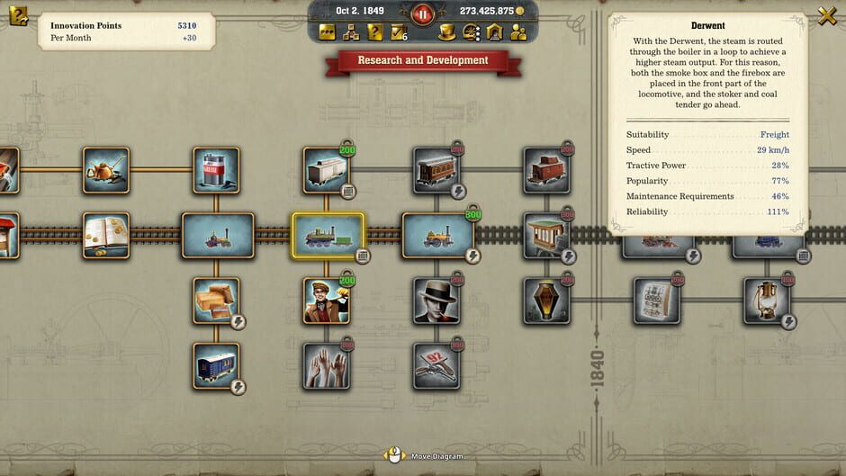 Railway Empire 2: Deluxe Edition Screenshot