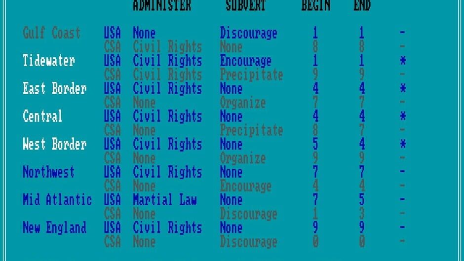 No Greater Glory: The American Civil War screenshot 17