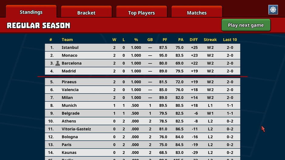 Clutchtime: Basketball Deckbuilder Screenshot