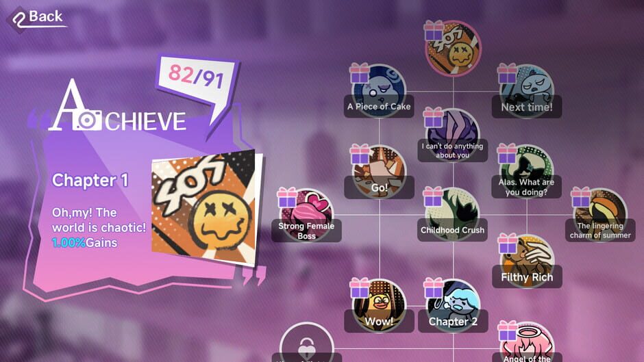 I've Fallen For You! Screenshot