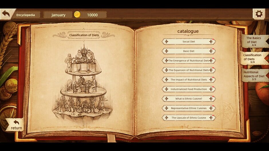 The Road To Harvest: Food From Across The Ocean Screenshot